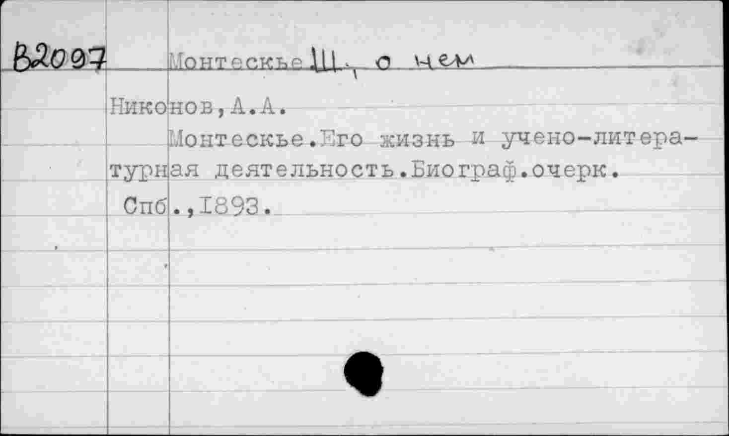 ﻿		'ОНТОСКИП 111 . с				 _ _
		нов,А.А. Монтескье.Яго жизнь и учено—литера—
	пики	
	турн Спб	ая деятельность.Биограф.очерк. .,1893.
		
		
		
		
		
		